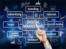 Marketing project